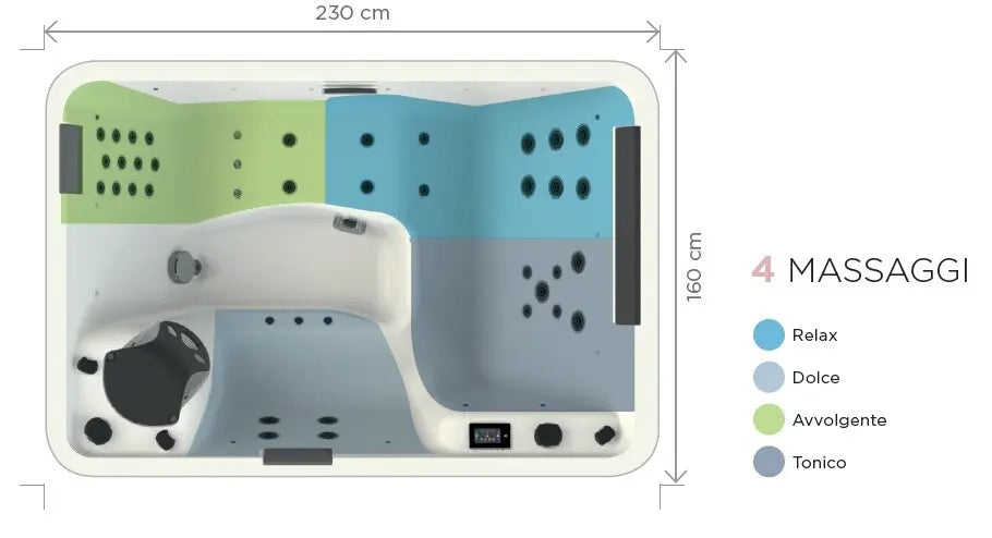 Happy SPA A300 - Kinedo